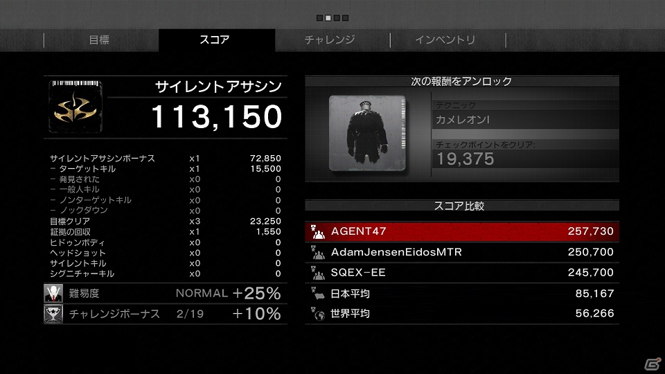 PS3/Xbox 360/PC「ヒットマン アブソリューション」敵に気付かれず進むステルスアクションの醍醐味を紹介！「スナイパーチャレンジ」のキャンペーン情報もの画像10