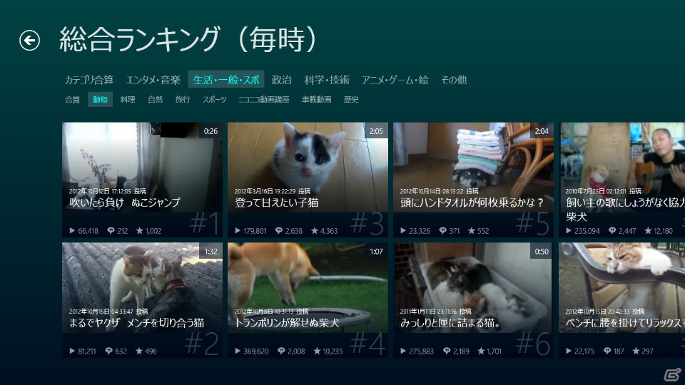 Windows8向けアプリ「niconico」が提供開始―“ながら見”視聴や共有機能などによりスムーズな操作性を実現の画像2