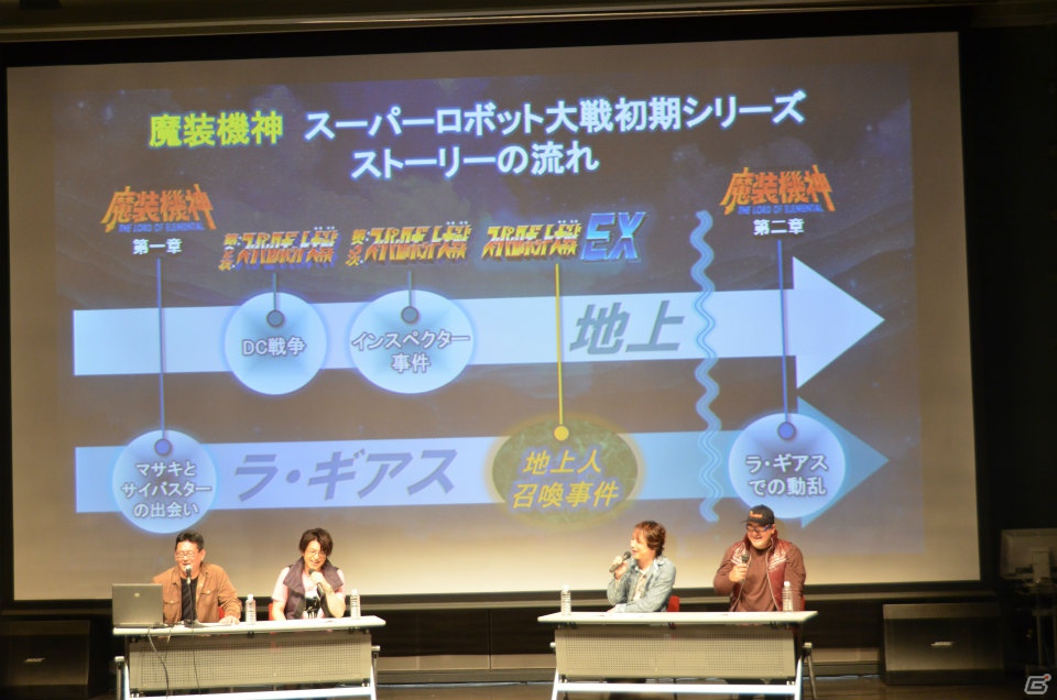 EXの“地上人召喚事件”が描かれることが明らかに！PS3「第2次スーパーロボット大戦OG」第4弾プロモーション映像先行上映＆トークショーイベントの模様をお届けの画像3