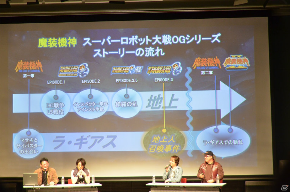 EXの“地上人召喚事件”が描かれることが明らかに！PS3「第2次スーパーロボット大戦OG」第4弾プロモーション映像先行上映＆トークショーイベントの模様をお届けの画像4
