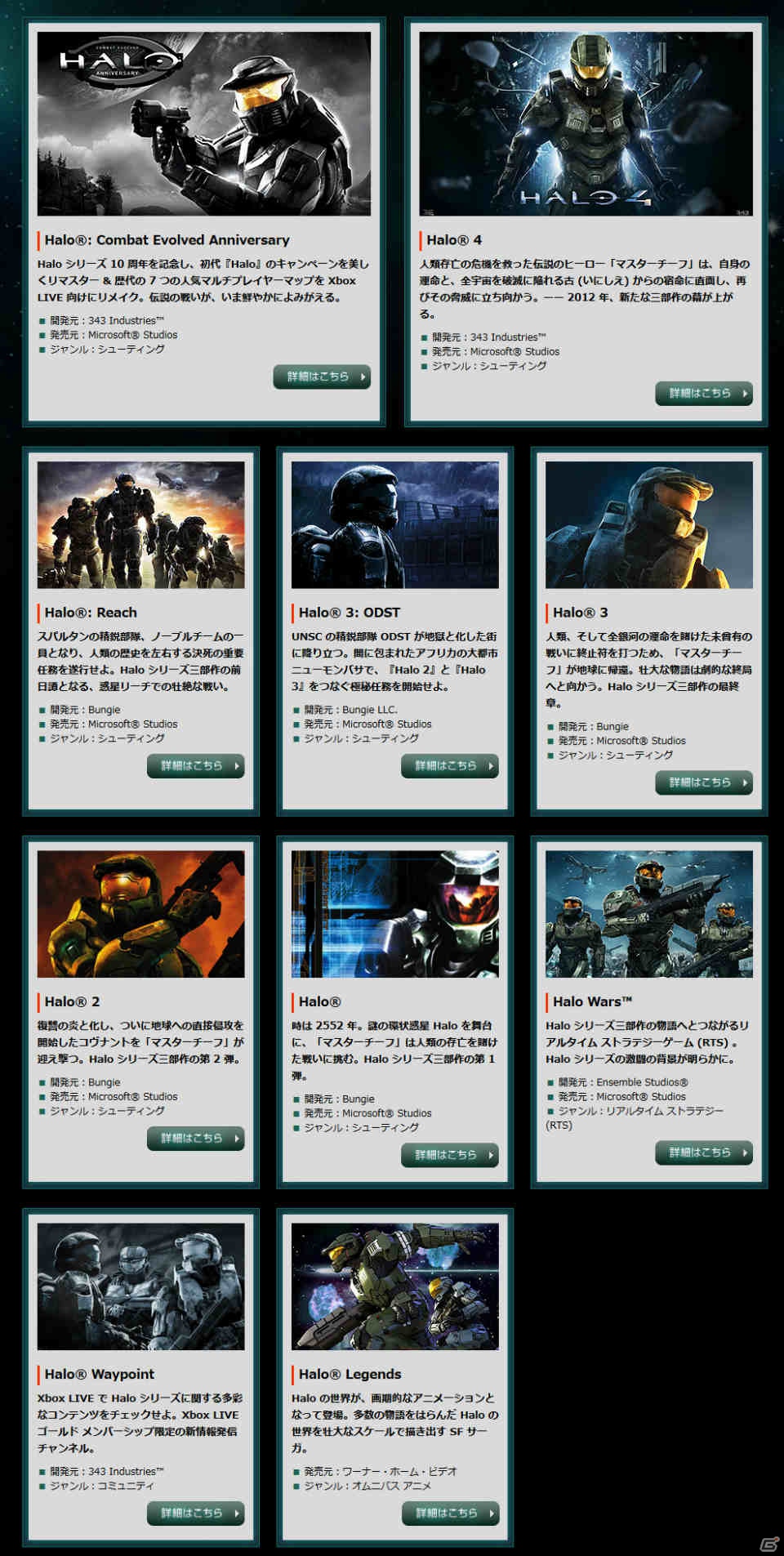 【発売直前特集第1回】Xbox 360「Halo 4」謎に包まれた惑星「レクイエム」に降り立つマスターチーフ、そしてコルタナの運命とは？ゲーム概要やキャラクターをおさらいの画像32