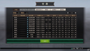 PS3/Wii U「三國志12」戦闘の流れや戦略に関する最新情報を公開！PS3ダウンロード版の発売が12月13日に決定の画像41
