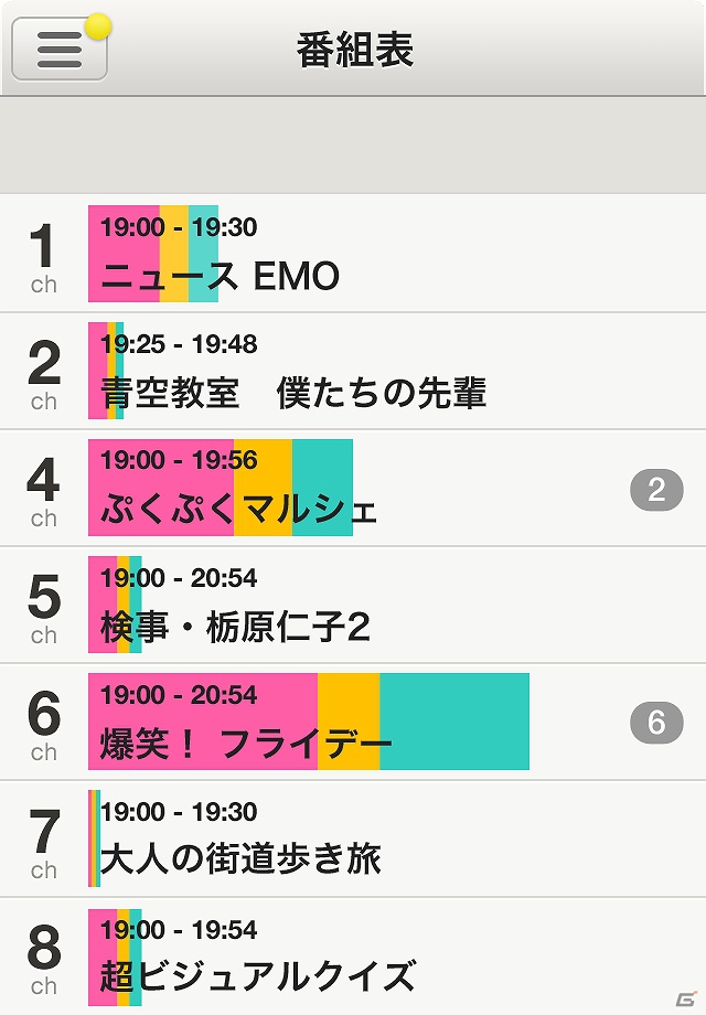 グリーとVOYAGE GROUP、テレビをより楽しむソーシャルビューイングアプリ「emocon（エモコン）」をApp StoreおよびGoogle Playにて提供開始の画像1