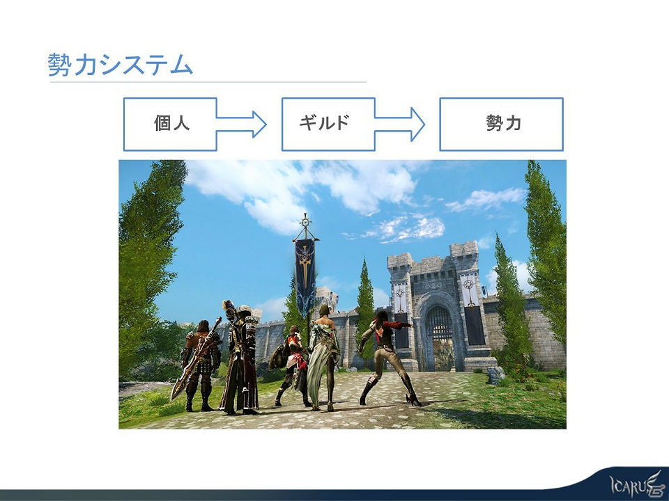 【G-STAR 2012】PCオンライン最新作「イカルス」や最新スマートフォンタイトルを紹介したWeMade Entertainment出展ラインナップ説明会をレポートの画像17