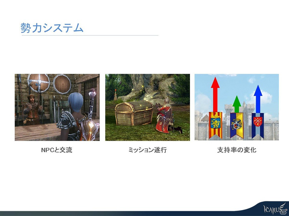 【G-STAR 2012】PCオンライン最新作「イカルス」や最新スマートフォンタイトルを紹介したWeMade Entertainment出展ラインナップ説明会をレポートの画像18