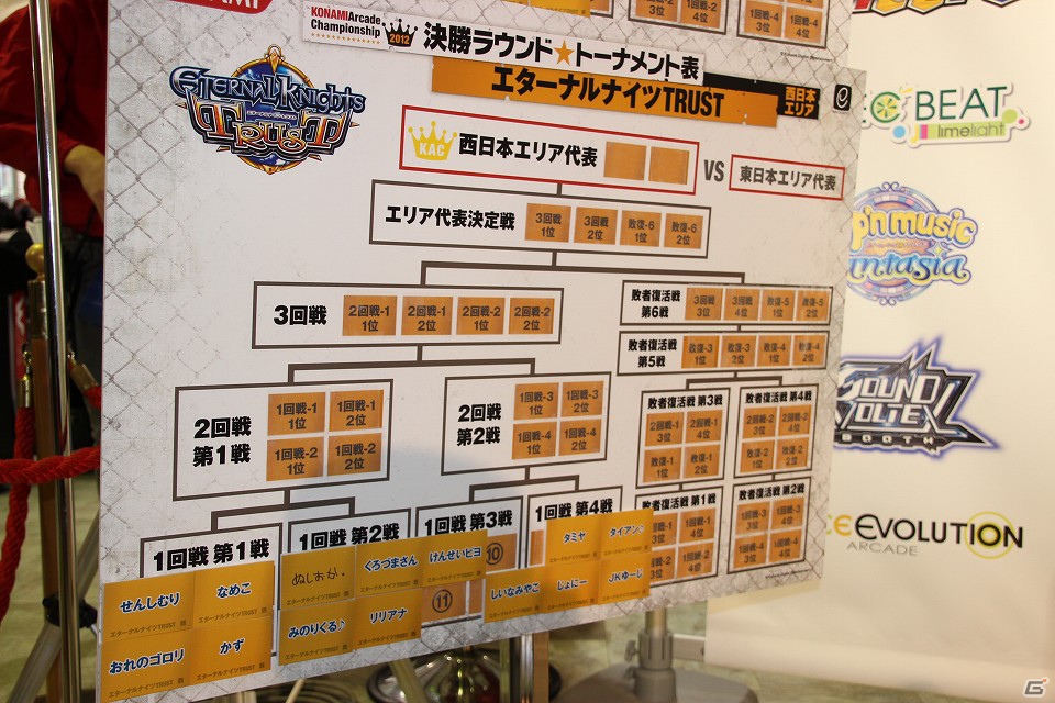 【KAC 2012】「決勝ラウンド」東日本エリアレポート、「クイズマジックアカデミー賢者の扉」と「エターナルナイツTRUST」のチャンピオンに輝いたのは？の画像20
