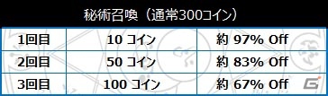 GREE「Fate/Zero ［Next Encounter］」11月22日よりGREEにて正式サービススタート＆各種キャンペーンを開催の画像1