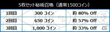 GREE「Fate/Zero ［Next Encounter］」11月22日よりGREEにて正式サービススタート＆各種キャンペーンを開催の画像2