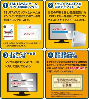 Wii「ドラゴンクエストX　目覚めし五つの種族　オンライン」TSUTAYAで7泊8日無料レンタル＆レジストレーションコード販売が12月1日よりスタートの画像2