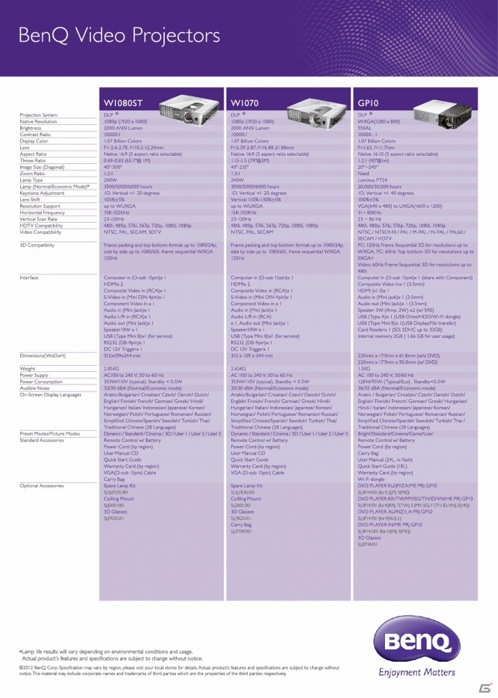 BenQ、ゲーミングモニターとプロジェクターを紹介する「Regional Media Meeting」を開催＆開発者インタビューもの画像20