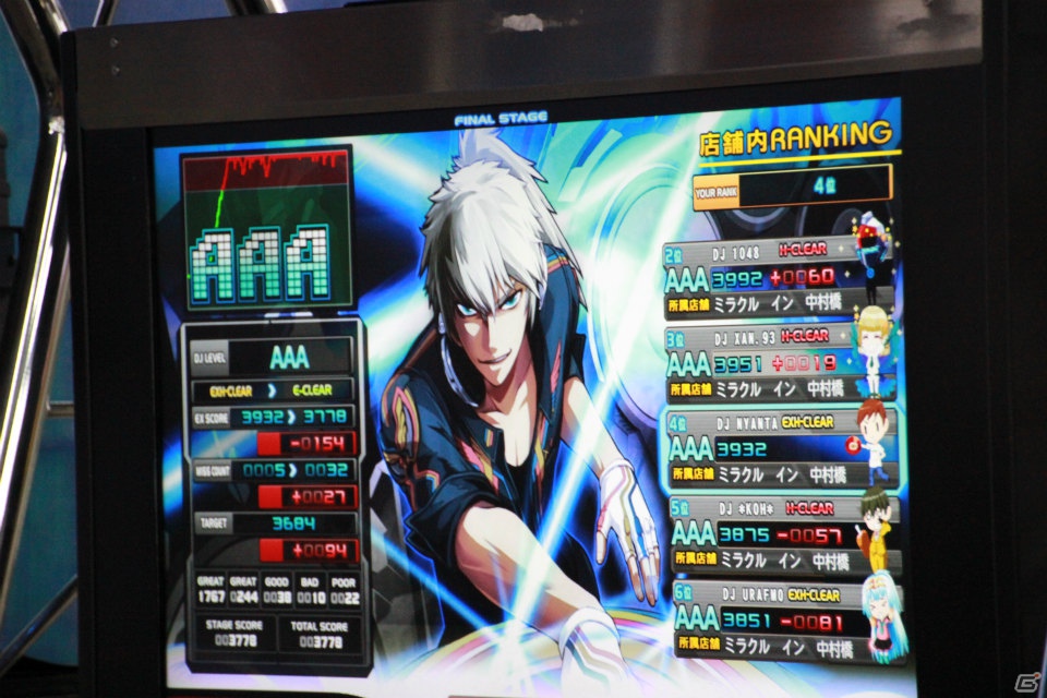 【KAC 2012】「SOUND VOLTEX BOOTH」「REFLEC BEAT limelight」「beatmania IIDX 20 tricoro」決勝ラウンドが開催、最終日もスーパープレイが続出！の画像13