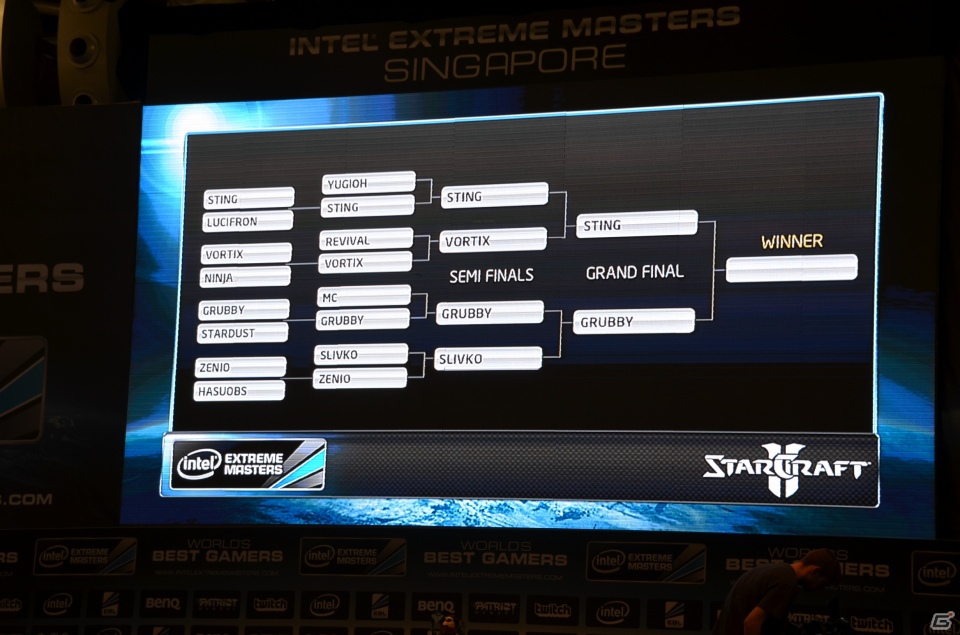 「Intel Extreme Masters Singapore」大会レポート―Intel社のGeorge Woo氏と大会にも出場したGrubby選手へのインタビューもお届けの画像3