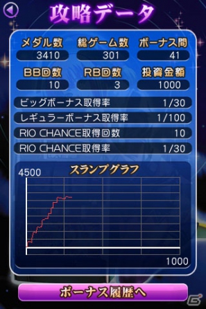 Android「リオデカーニバル」＆「信長の野望・全国版」が12月3日よりGoogle Playなどで配信開始の画像5