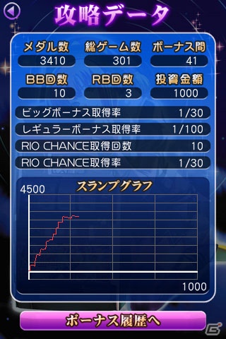 Android「リオデカーニバル」＆「信長の野望・全国版」が12月3日よりGoogle Playなどで配信開始の画像5