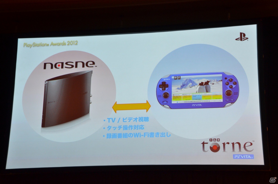 「バイオハザード6」をはじめ5タイトルがゴールドプライズ賞を受賞―「PlayStation Award 2012」授賞式の模様をお届けの画像18