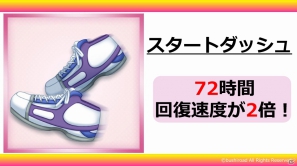 「恋愛リプレイ」や「大疾走！ミルキィホームズ ターボ」のゲーム紹介プレゼンテーションもあった「ブシモ戦略発表会」の模様をお届けの画像68