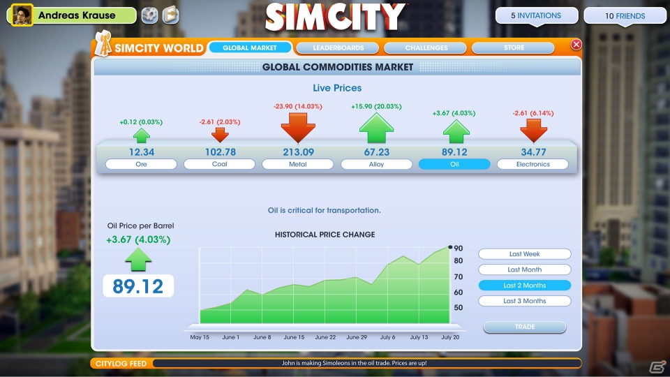 【EA Asia Showcase 2012】GlassBox ENGINEで新たな進化を遂げた都市開発シミュレーションの手触りとは？フレンドとの相互関係、シムの生活を追跡も！PC「SIMCITY」プレイインプレッションの画像7