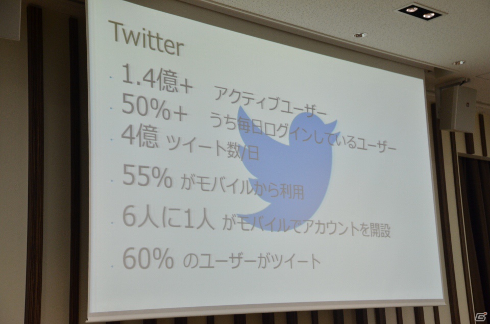 「Windows 8対応ソーシャルアプリ記者説明会」で独自機能を搭載したWindows 8対応LINEのリリースが発表に―LINEゲームの具体的な展開は未定の画像11