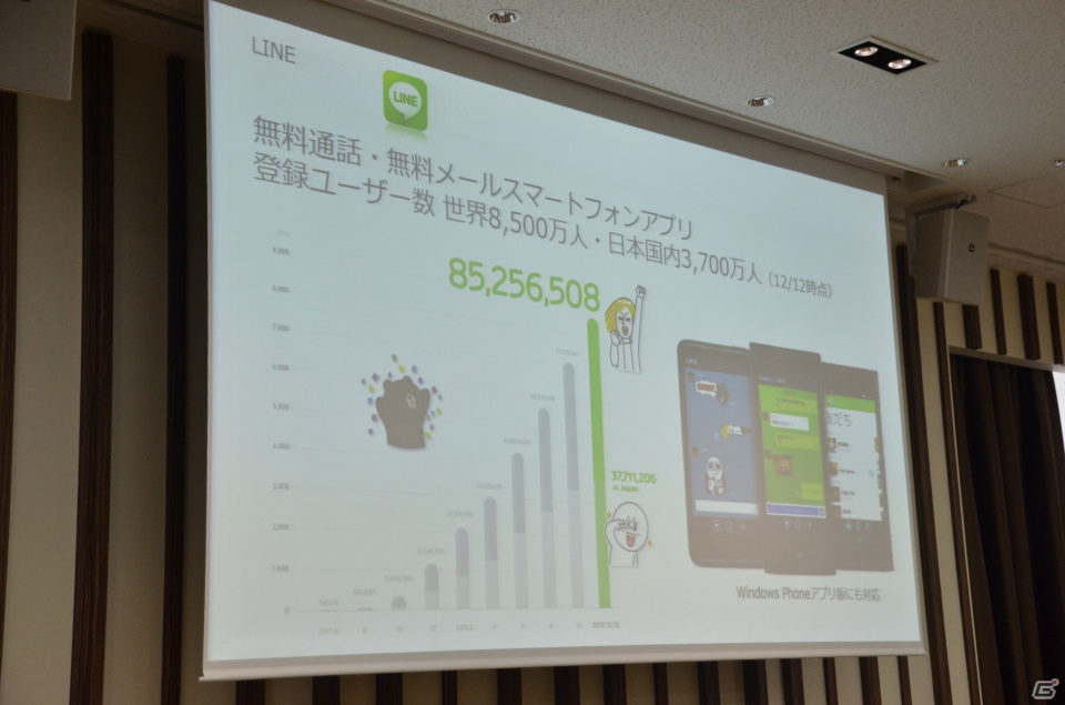 「Windows 8対応ソーシャルアプリ記者説明会」で独自機能を搭載したWindows 8対応LINEのリリースが発表に―LINEゲームの具体的な展開は未定の画像20