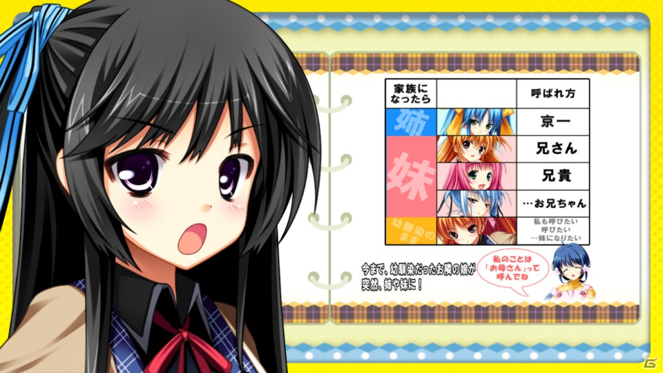 PSP「恋愛0キロメートル Portable」田村ゆかりさん演じる新キャラクター「小沢芽瑠」による笑いと変顔（？）たっぷりの作品紹介ムービーを公開の画像7