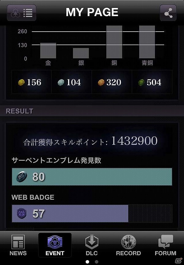 PS3/Xbox 360「バイオハザード6」ゲーム連動型WEBサービス「RESIDENT EVIL.NET」にてログインボーナス増量キャンペーンが実施決定！EX3コスチュームも公開の画像10