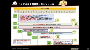 Xbox 360/PC「モンスターハンター フロンティア オンライン」年末年始は「MHF」を遊びつくそう！13大キャンペーン＆イベント「メゼポルタ迎春祭」開催の画像2