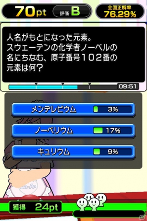 「Answer×Answer」シリーズとTBSで放送される新春特番「THE クイズ神」のコラボレーションイベントが12月28日より開催の画像4