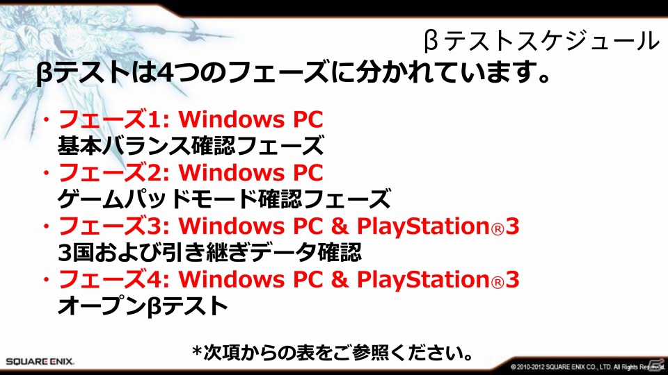 「ファイナルファンタジーXIV: 新生エオルゼア」アニマ廃止案や未公開画像も飛び出したニコニコ生放送の模様をお届けの画像29