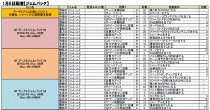 PS3/Xbox 360/PS Vita「ストリートファイター X 鉄拳」1月8日より新DLC「ブーストジェムパック22、23、24」などが配信開始の画像5