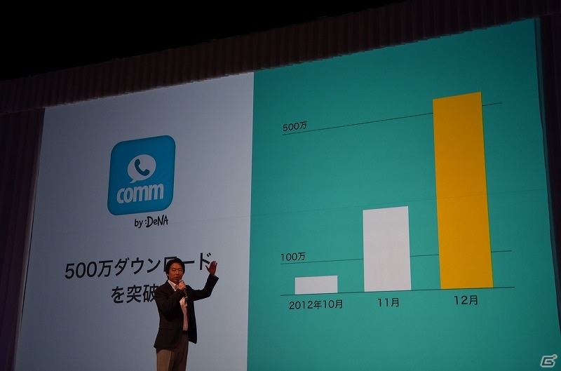DeNAの新コーポレートロゴが公開＆音楽サービスへの参入を発表―吉高由里子さんや横浜DeNAベイスターズの中畑清監督も駆け付けた発表会の模様をお届けの画像9