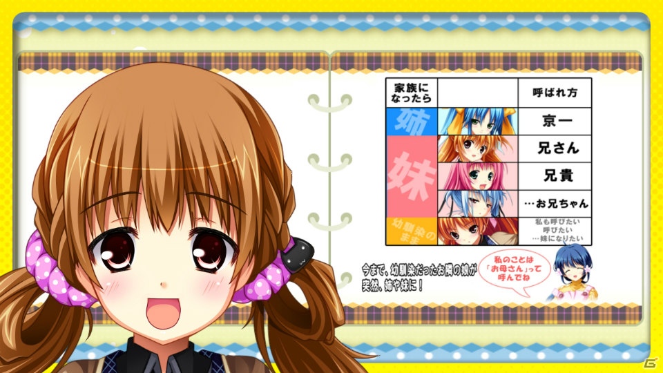 ちっちゃい子好き必見！？PSP「恋愛0キロメートル Portable」阿澄佳奈さん演じる新キャラクター「小沢萌」による作品紹介ムービーを公開の画像4