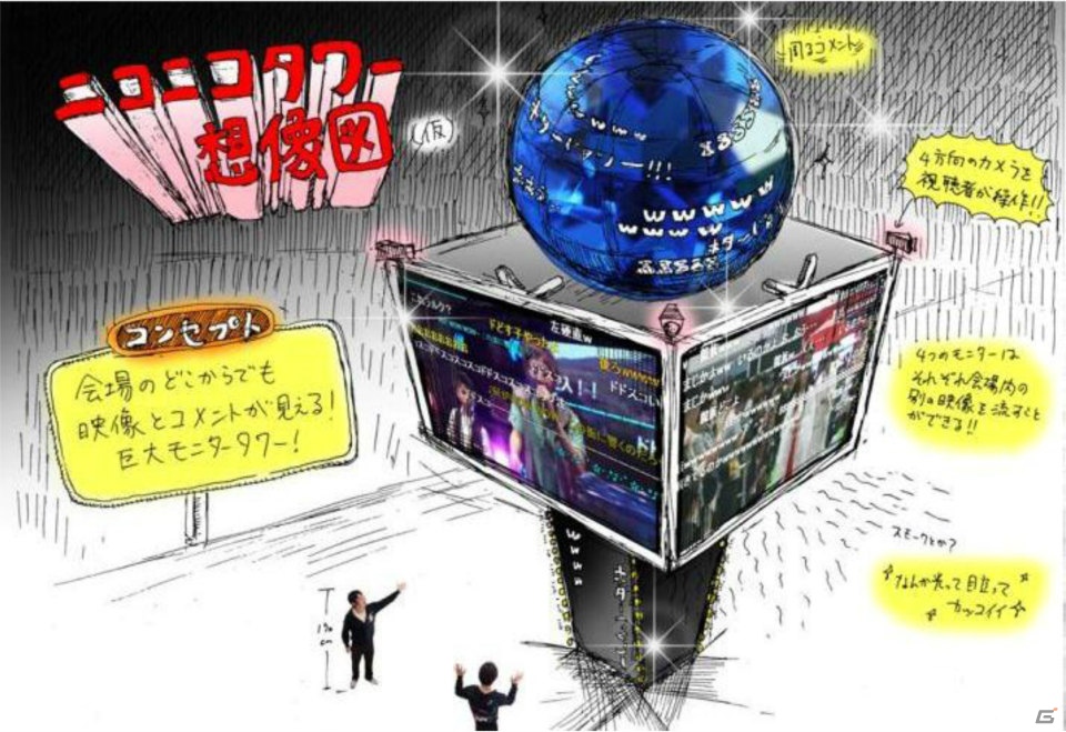 中日ドラゴンズのマスコット「ドアラ」が参戦！新たなキービジュアルや企画ブースの情報も明らかになった「ニコニコ超会議2」発表会レポートの画像20