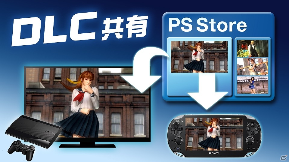 PS Vita「DEAD OR ALIVE 5 PLUS」クロスプラットフォーム機能に対応