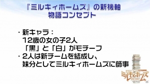 DAM★とも動画を使ったキャストオーディションも！新プロジェクト「ミルキィホームズ シスターズ」の始動が明らかになったミルキィホームズプロジェクト発表会をレポートの画像14