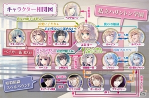 PSP「英国探偵ミステリア」プロモーション映像第2弾公開！明智健一郎＆セーラ・マープルのサンプルボイスやキャストコメントも公式サイトでチェックしようの画像13