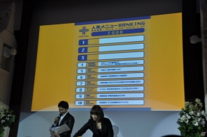 平日限定の電話予約がスタート！当てないと帰れないメニューランキング当てクイズもサプライズで開催！「カプコンバー1周年記念パーティー」レポートの画像19