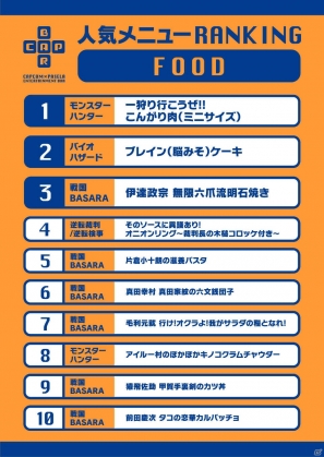 平日限定の電話予約がスタート！当てないと帰れないメニューランキング当てクイズもサプライズで開催！「カプコンバー1周年記念パーティー」レポートの画像27