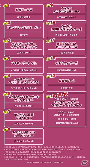 「モンスターハンター フロンティア オンライン」「鬼武者Soul」などのシリアルコードを収録した「カプ本 Vol.5」が発売中の画像2