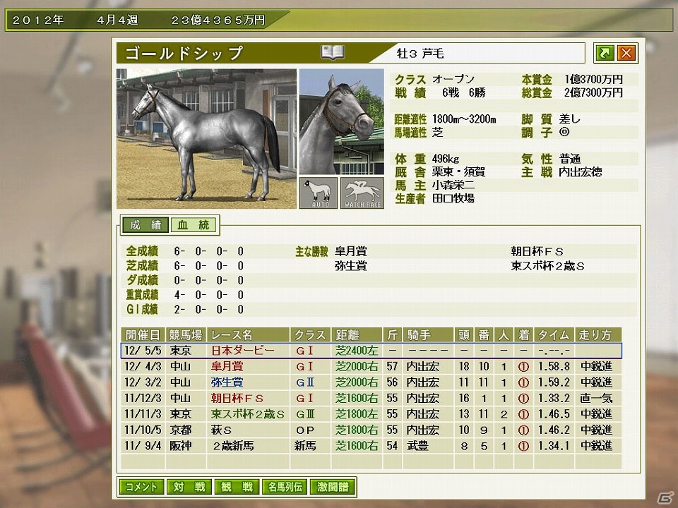 PC「ウイニングポスト 7 2013」本日発売！シリーズ20周年記念プレゼントキャンペーンもスタートの画像2