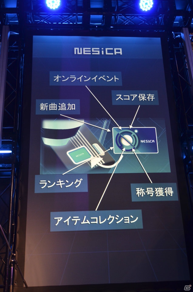 【JAEPO 2013】石田礼輔氏ら登壇者もノリノリ！音楽のグルーヴ感を直感的に楽しめるAC「グルーヴコースター」の発表会をレポートの画像12