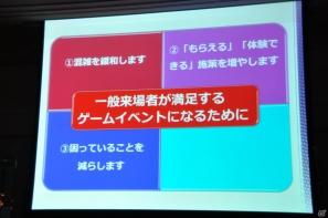 来場者の満足度向上や混雑の緩和のため、9ホール＆イベントホールも利用し規模を拡大、アジア圏にもPRを―「東京ゲームショウ 2013」開催発表会レポートの画像42