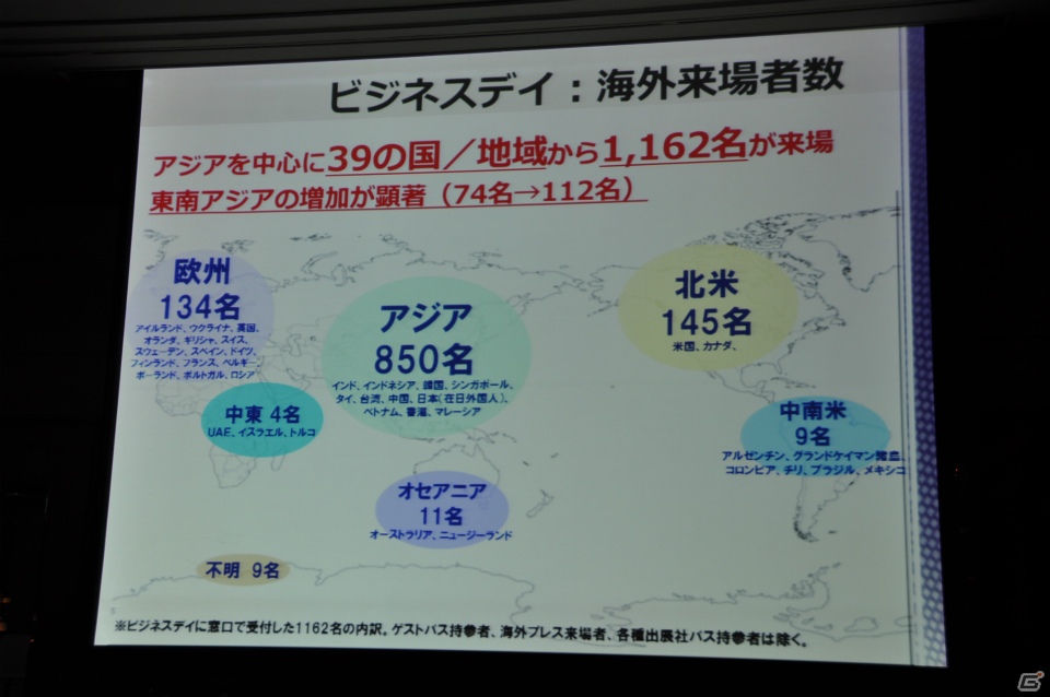 来場者の満足度向上や混雑の緩和のため、9ホール＆イベントホールも利用し規模を拡大、アジア圏にもPRを―「東京ゲームショウ 2013」開催発表会レポートの画像10