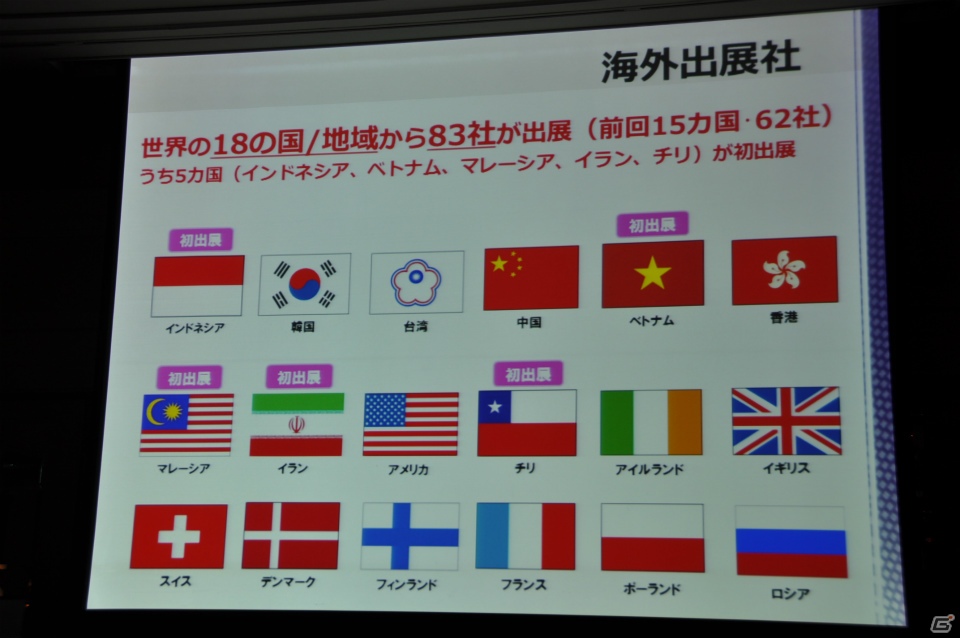 来場者の満足度向上や混雑の緩和のため、9ホール＆イベントホールも利用し規模を拡大、アジア圏にもPRを―「東京ゲームショウ 2013」開催発表会レポートの画像11