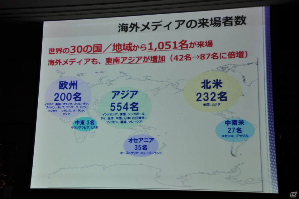 来場者の満足度向上や混雑の緩和のため、9ホール＆イベントホールも利用し規模を拡大、アジア圏にもPRを―「東京ゲームショウ 2013」開催発表会レポートの画像14