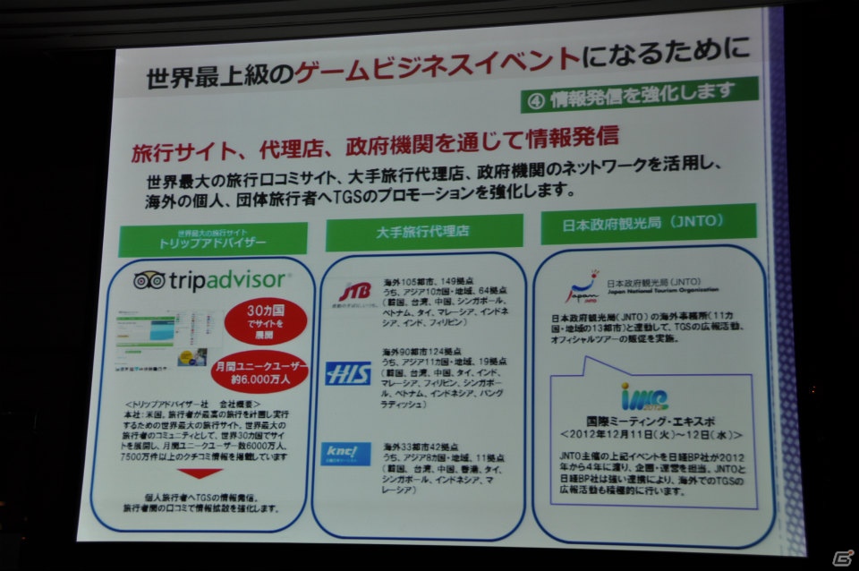 来場者の満足度向上や混雑の緩和のため、9ホール＆イベントホールも利用し規模を拡大、アジア圏にもPRを―「東京ゲームショウ 2013」開催発表会レポートの画像40