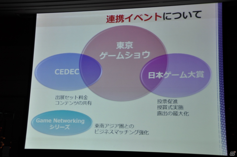 来場者の満足度向上や混雑の緩和のため、9ホール＆イベントホールも利用し規模を拡大、アジア圏にもPRを―「東京ゲームショウ 2013」開催発表会レポートの画像56