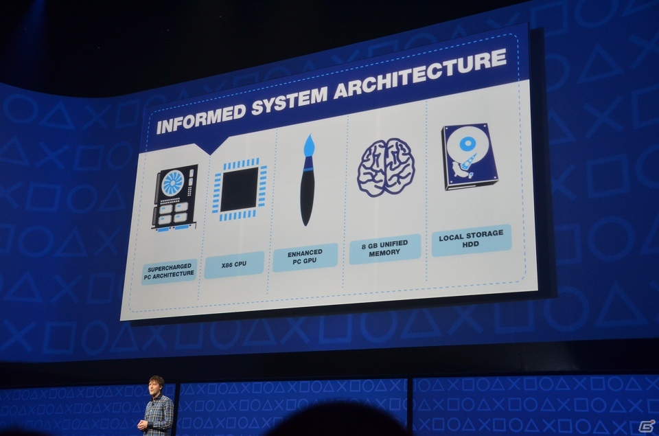「Killzone：Shadow Fall」をはじめ開発中タイトルのプレゼンテーションもあった「PlayStation Meeting 2013」の模様をお届けの画像40