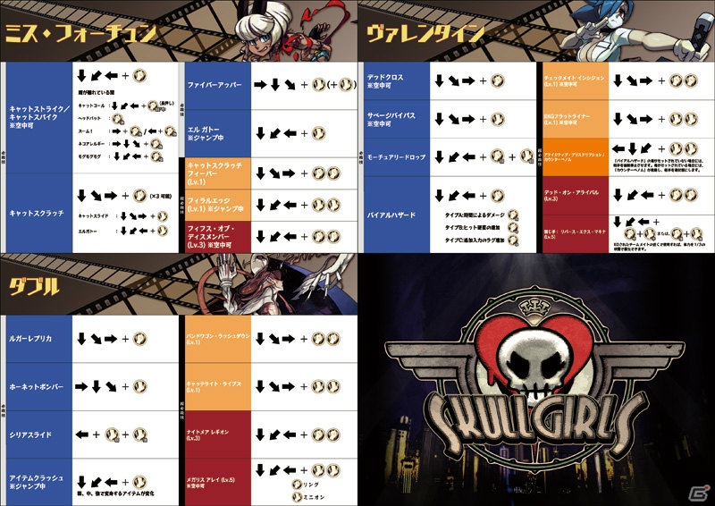 プレイのコツを紹介したPS3「スカルガールズ」初心者向け紹介ムービーが公開に―公式サイトではインストカードも配布中の画像2