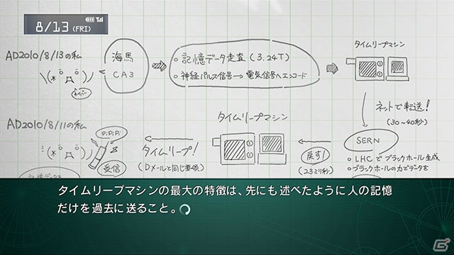 PS3/Xbox 360「シュタインズ・ゲート 線形拘束のフェノグラム」牧瀬紅莉栖のストーリー「黄昏色のソーテール」のあらすじが到着―通常版パッケージビジュアルも公開にの画像4