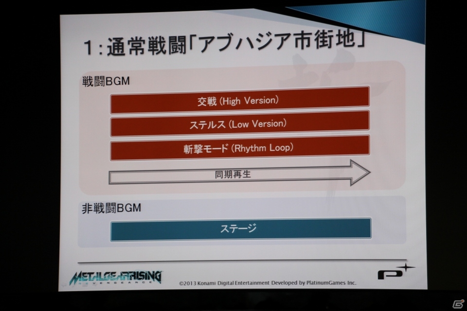 「Wwise（ワイズ）」の開発を手がけたAudiokinetic社が、カナダ大使館にて日本法人開設の発表会見と開発者向けイベントを実施の画像21
